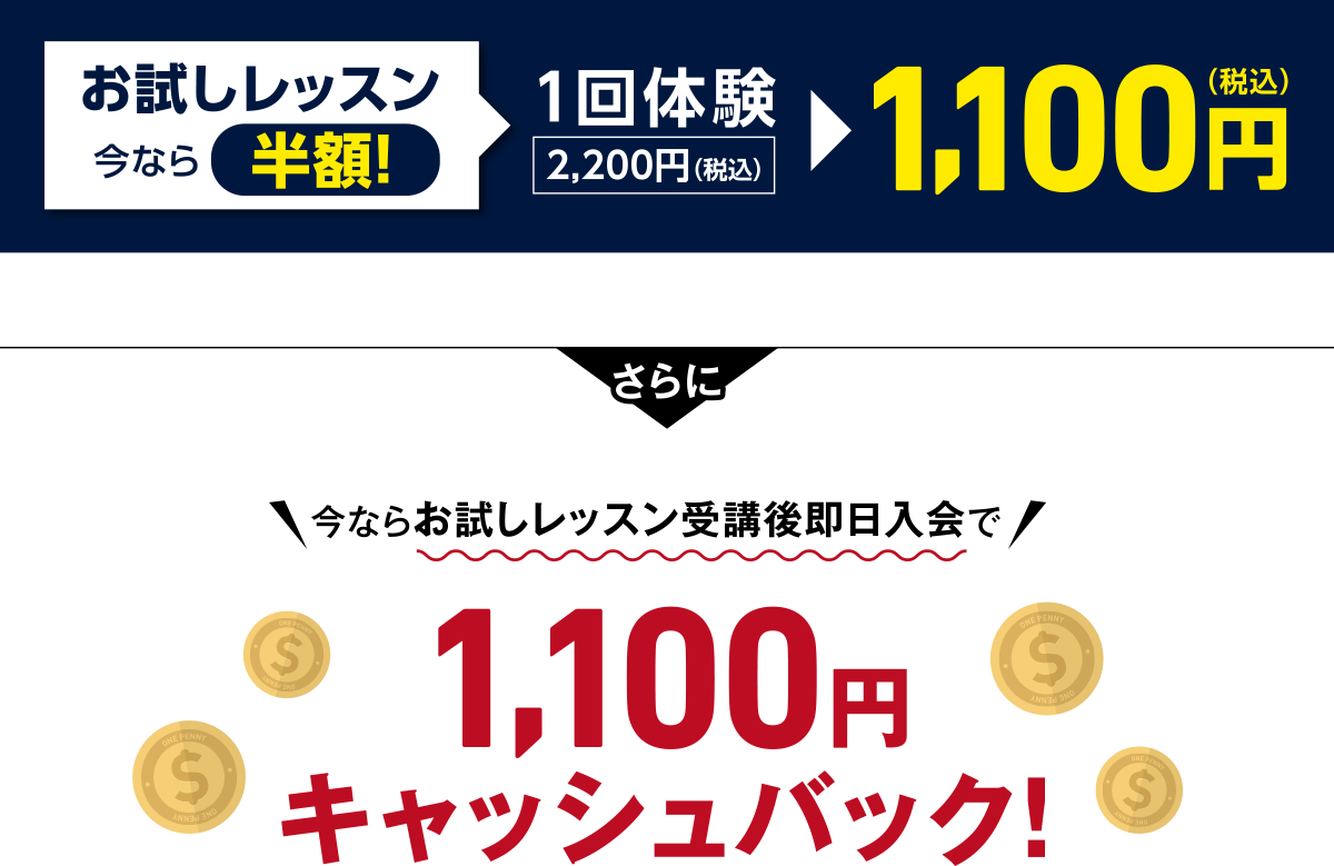 1,100円キャッシュバック